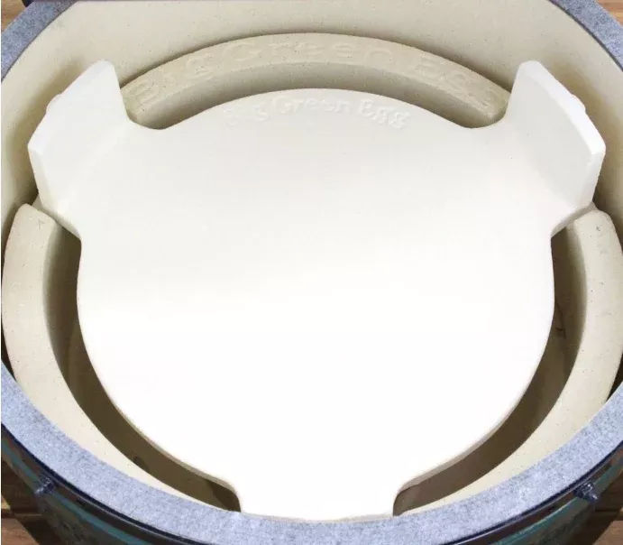 Big Green Egg: MN convEGGtor