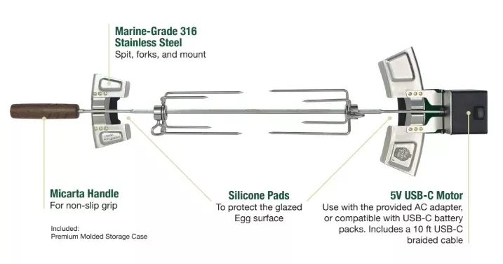Big Green Egg Rotisserie Kit