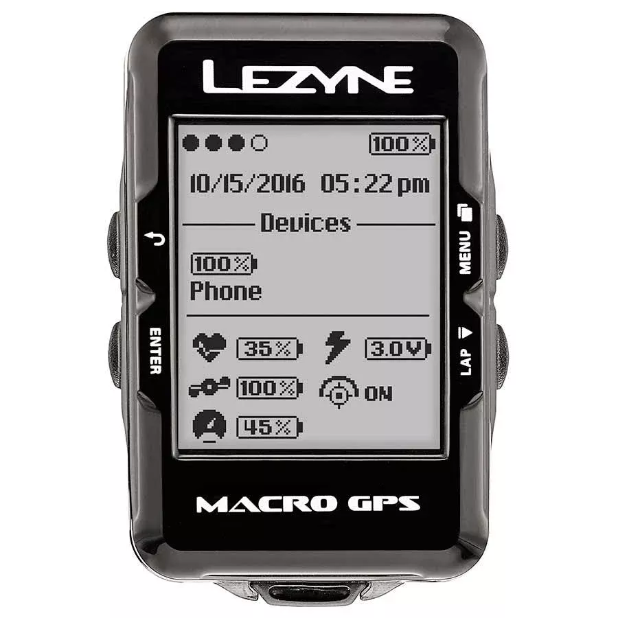 Macro GPS
