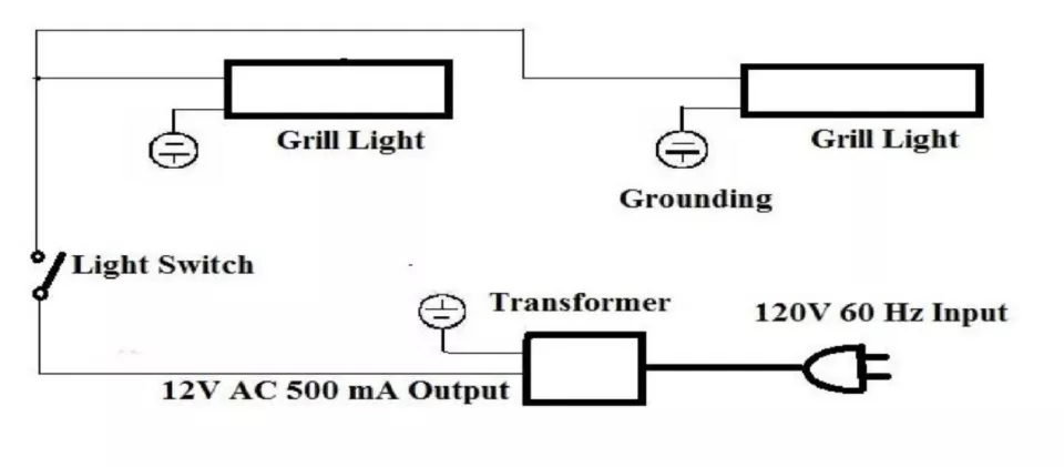 Transformer for Lion Grill Lights